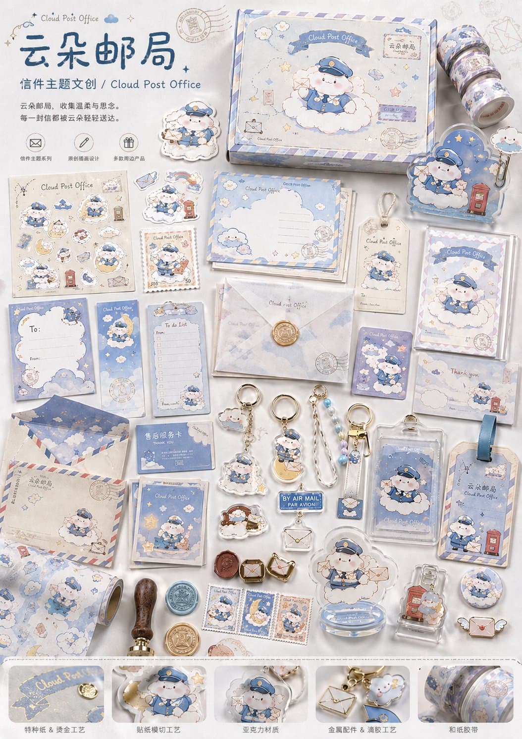 治愈系文创套装提案板 - 图片 2