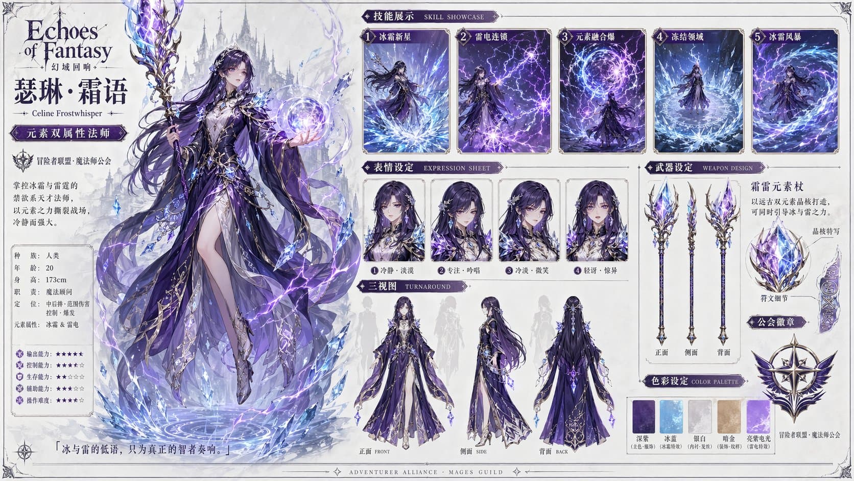 游戏角色设定档案板 - 图片 3